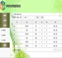 后台学生管理